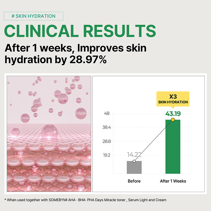 Tea tree facial cream 60g