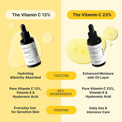 Cosrx The Vitamin C 13 Serum 20 ml